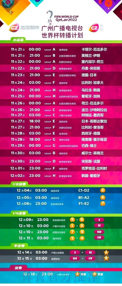 “全面解析世界杯比赛直播平台推荐，让你不错过每一场精彩！”