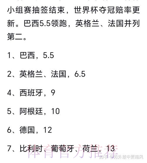 全面解析：世界杯冠军预测与投注策略