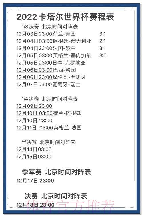 全面解析世界杯比分结果精准预测技巧