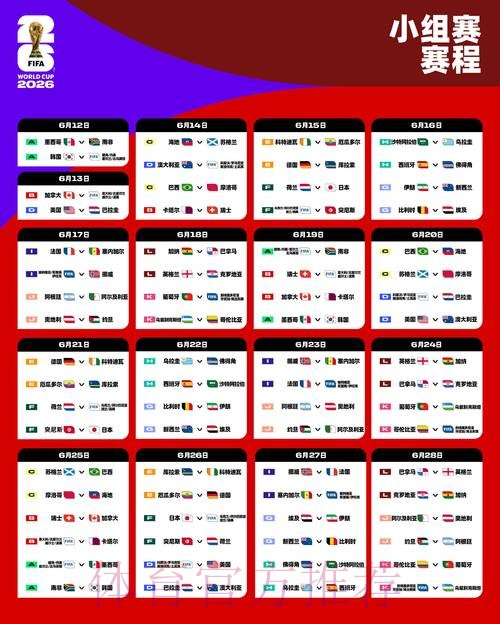 2026年世界杯完整比赛时间安排表