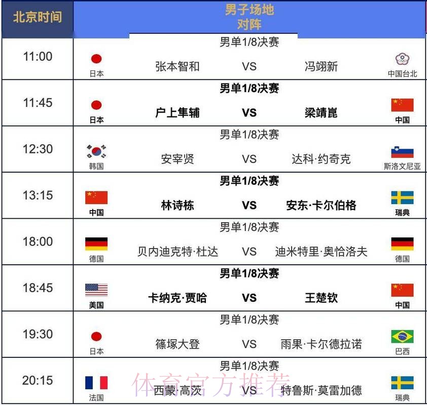 全面揭示世界杯赛程安排详情